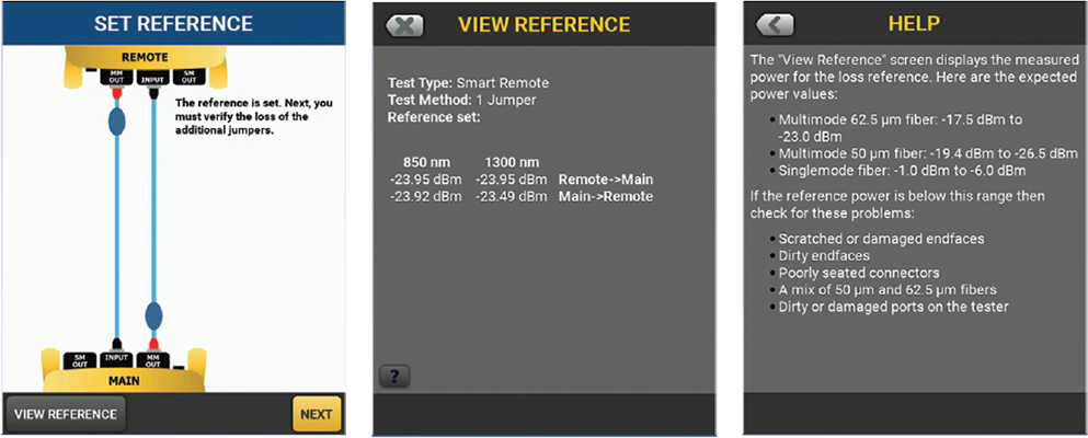 Установка эталонного значения на шнурах с технологией Encircled Flux