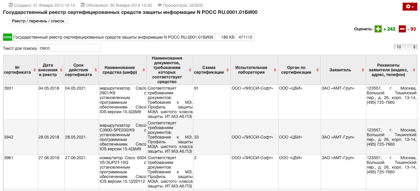 Блоги :Реестр сертифицированных средств защиты ФСТЭК 2.0 - IKSMEDIA.RU