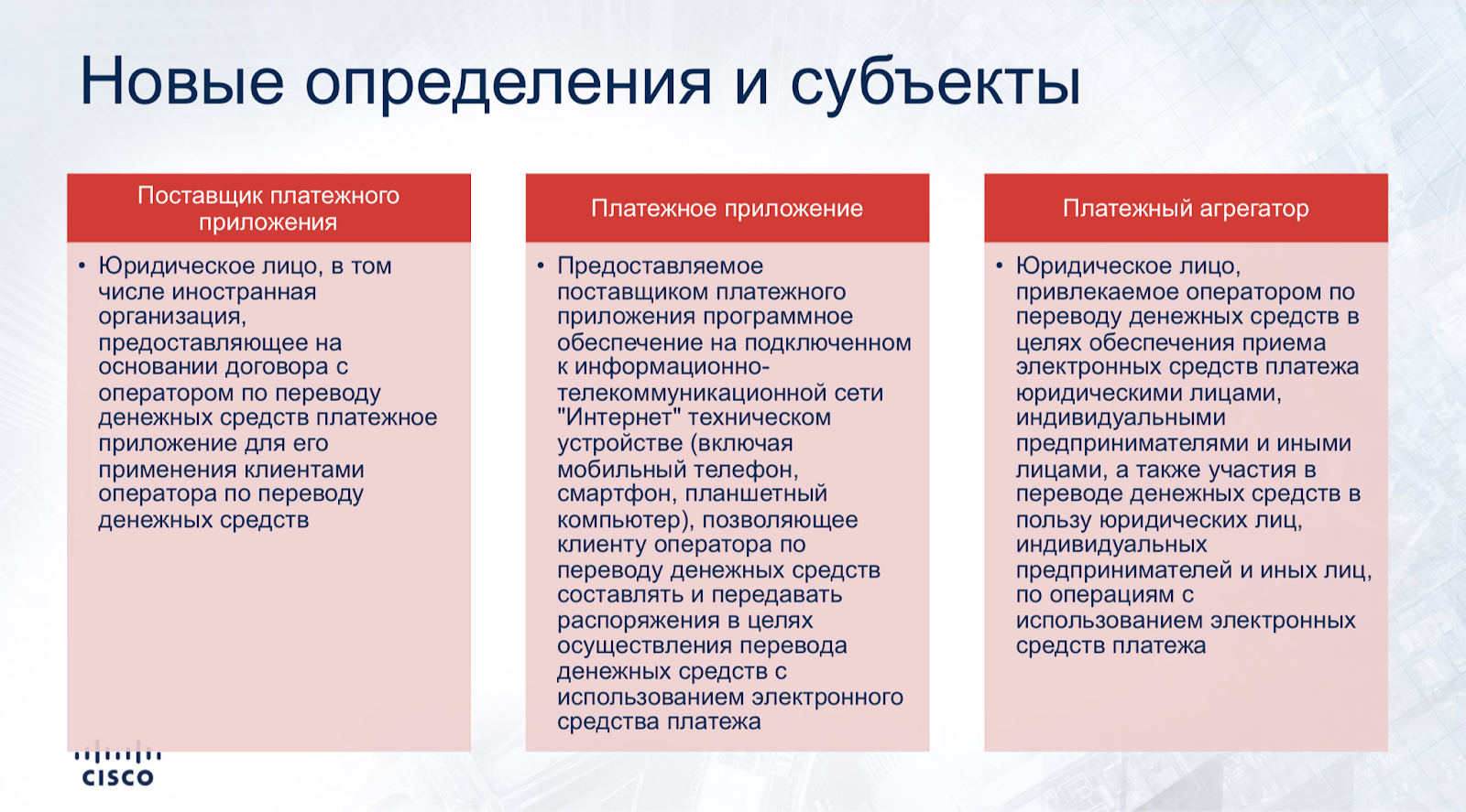 Блоги :3 новых нормативных акта по ИБ для финансовых организаций -  IKSMEDIA.RU