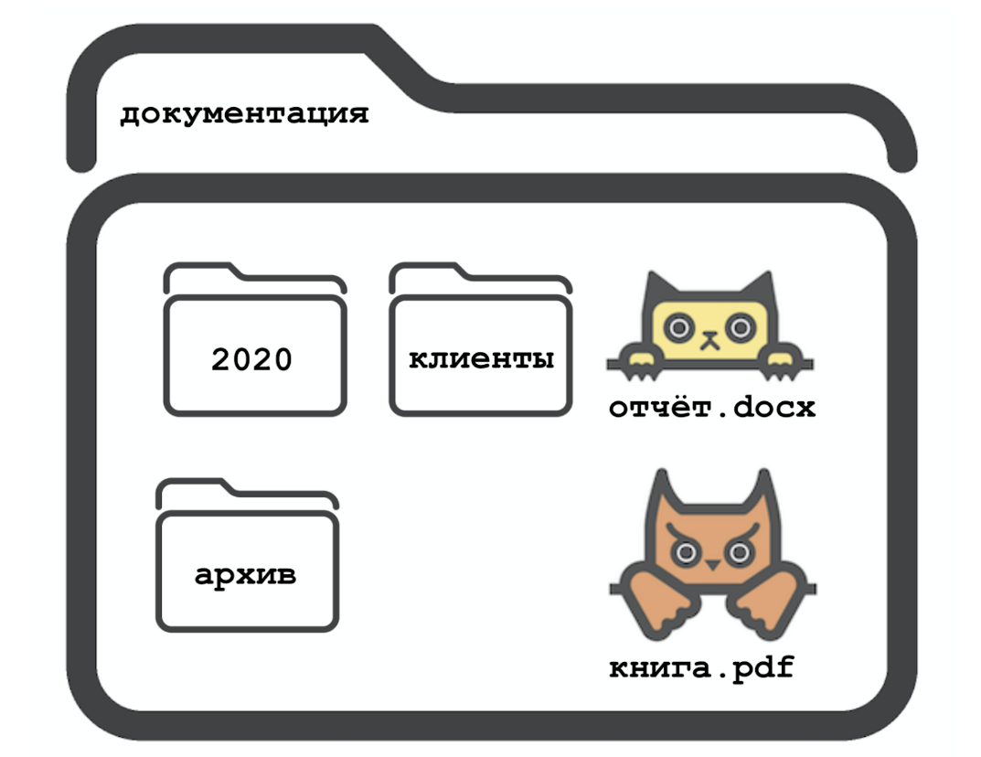 Место Где Хранятся Все Встроенные Картинки