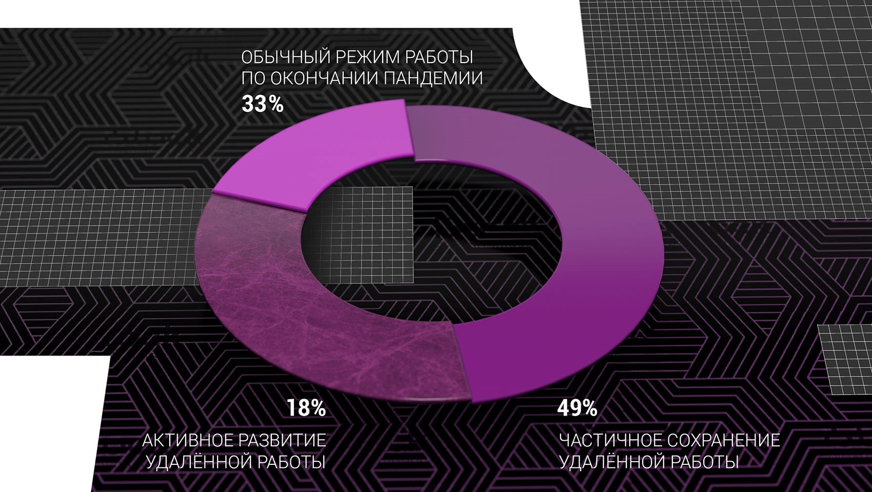 Российские банки: от бумажной безопасности – к реальной - IKSMEDIA.RU