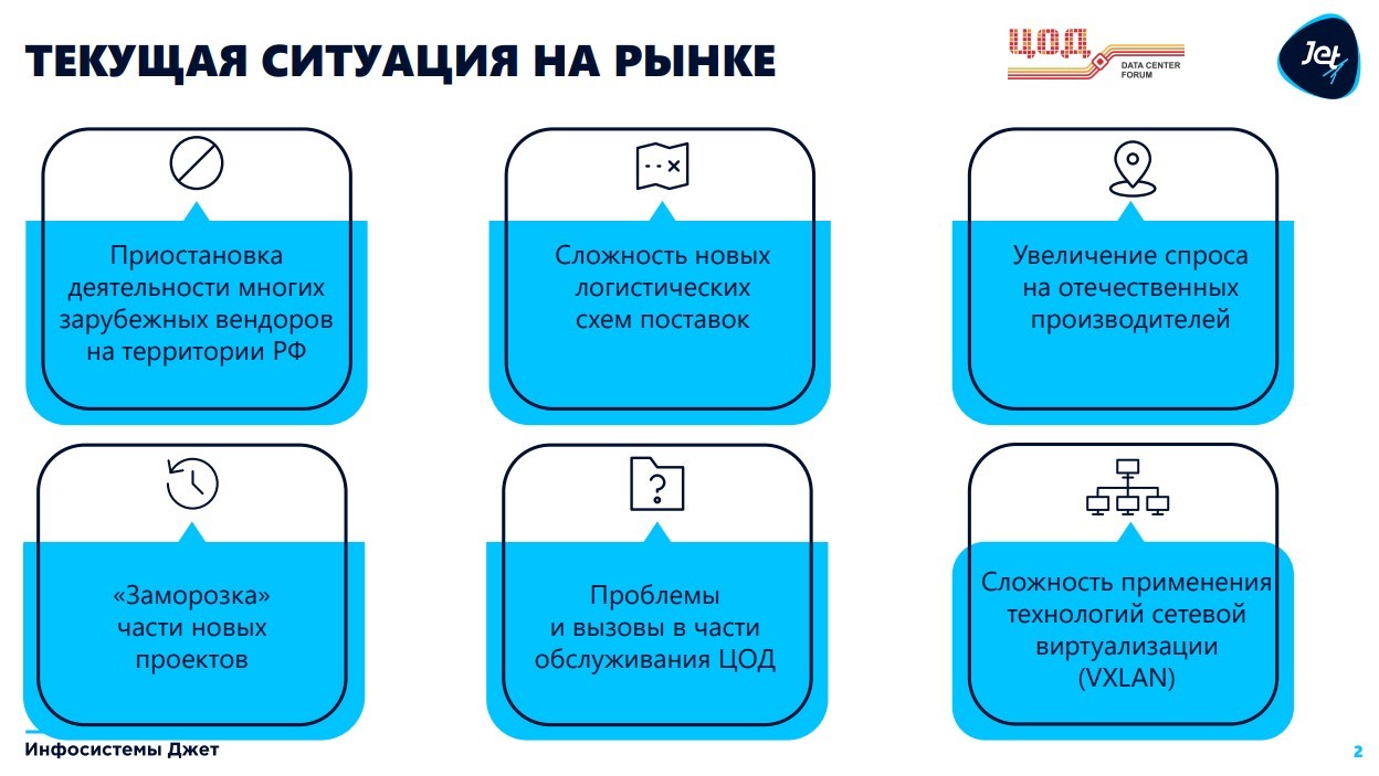 ЦОДы и облака: трудности и надежды - IKSMEDIA.RU