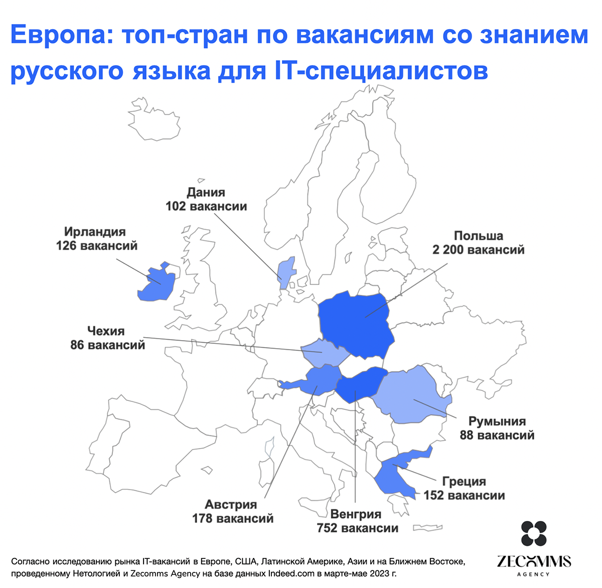 Названы 10 самых востребованных у работодателей языков программирования -  IKSMEDIA.RU